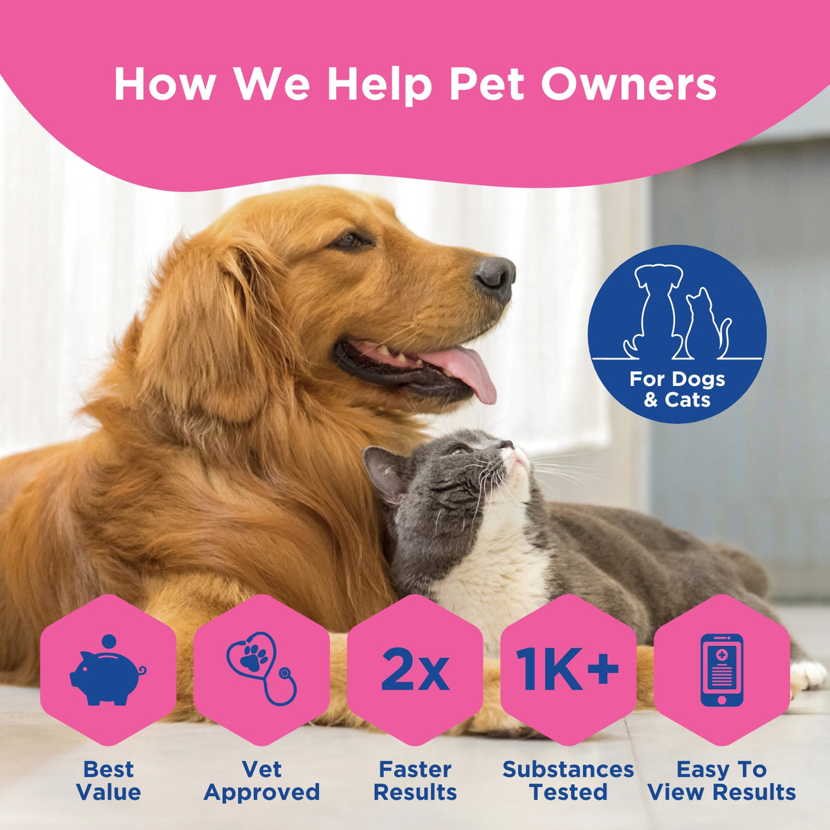 UCARI Pet Intolerance Test Kit – Tests 1,000+ Items, Results in 2 Days