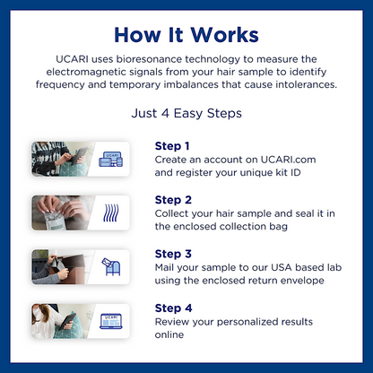 Ucari At-Home Human Intolerance Test Kit
