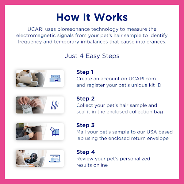 Ucari At-Home Pet Intolerance Test Kit